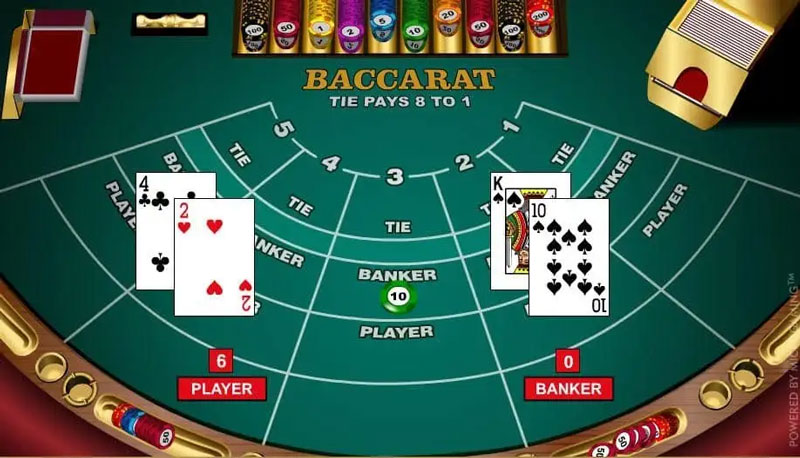Tổng quan sảnh cược baccarat Pg99